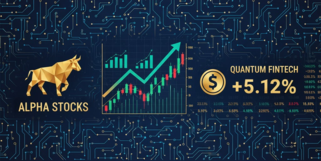 恒生指数走势图